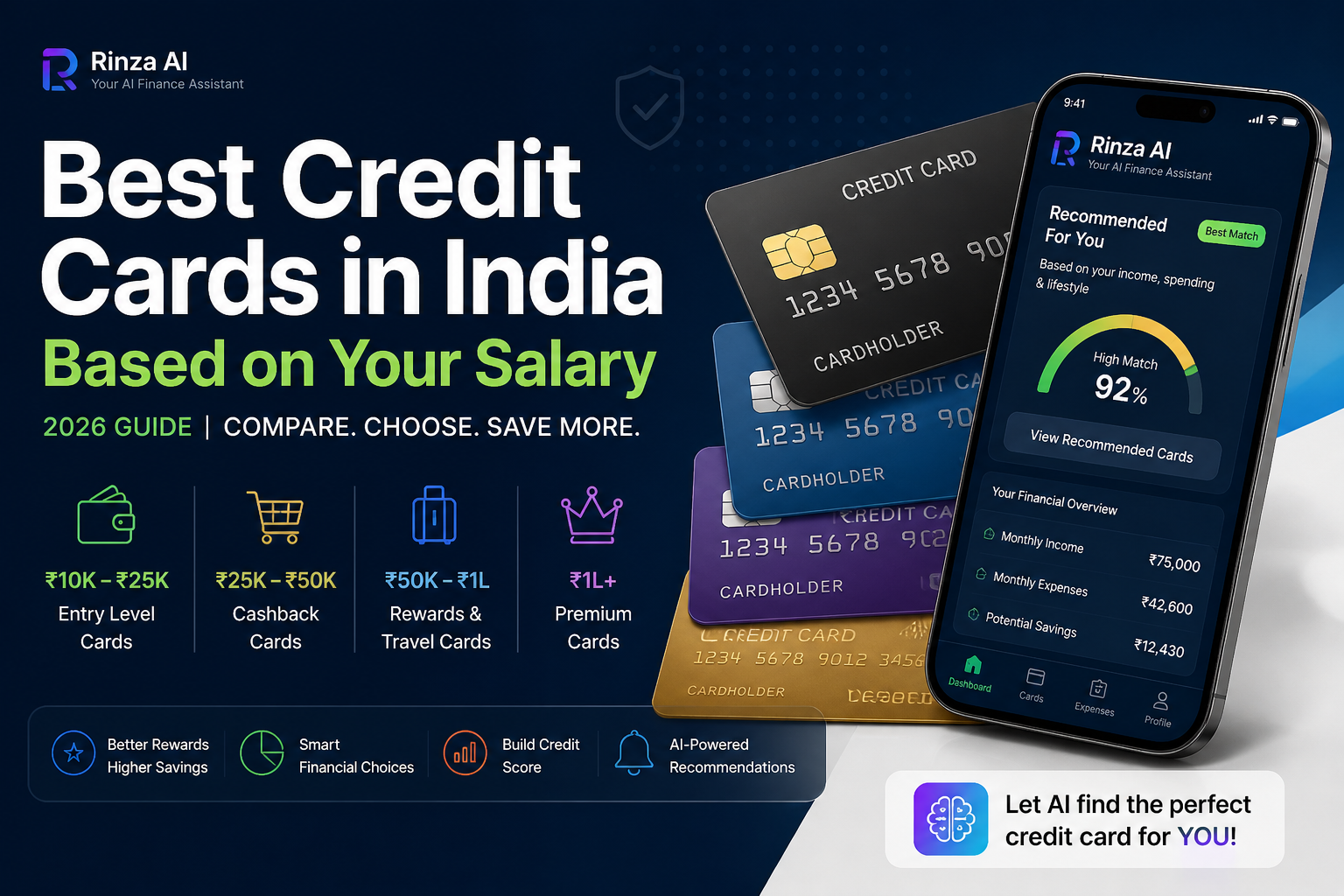 Best Credit Cards in India Based on Your Salary (2026 Guide)